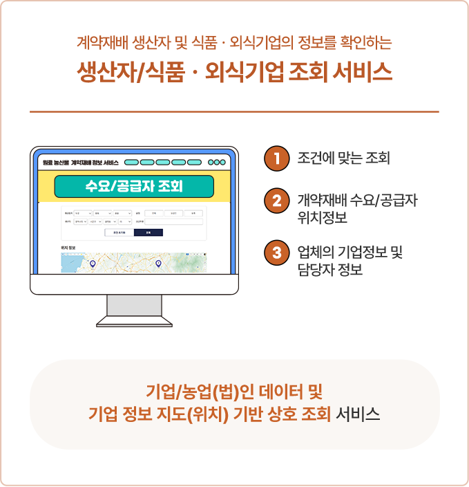 계약재배 생산자 및 식품·외식기업의 정보를 확인하는 생산자/식품·외식기업 조회 서비스