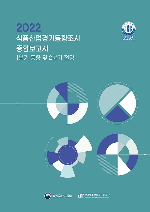 2022년 1분기 식품산업경기동향조사 종합보고서