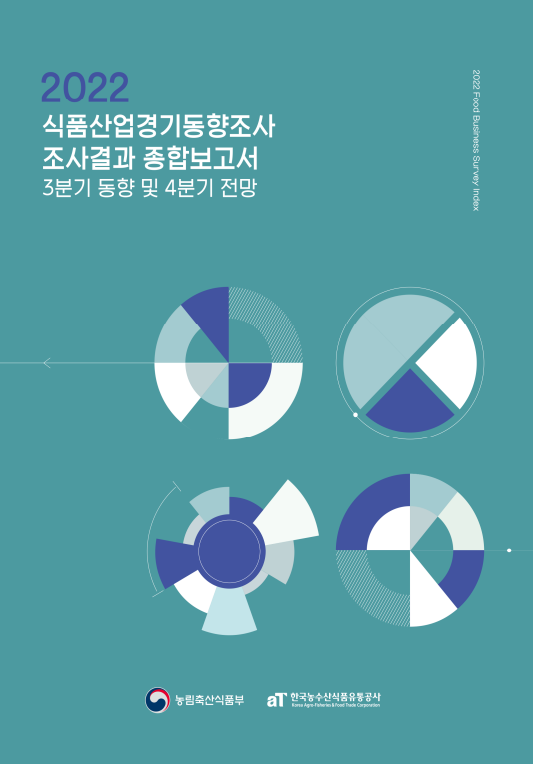 2022년 3분기 식품산업경기동향조사 종합보고서