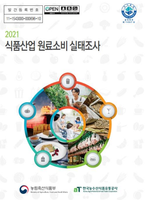 2021년 식품산업 원료소비 실태조사 보고서